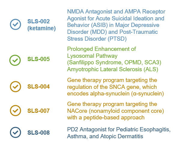 A series of clinical signs and recommendations for the treatment of patients with als.